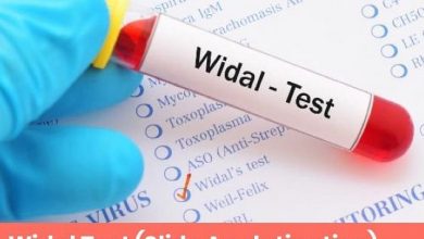 Cost of Widal test in Nigeria