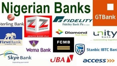 Bank USSD Codes in Nigeria