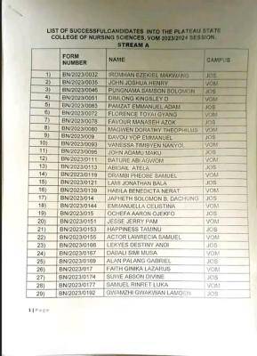 Plateau State College of Nursing and Midwifery Admission List