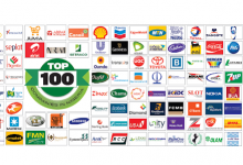 List of top 100 companies in Nigeria