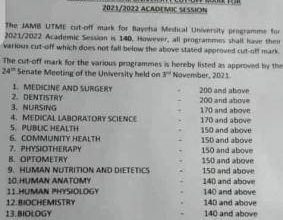 Bayelsa Medical University Approved cut-off marks