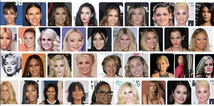 50 Most Popular Women in the World 2022