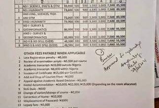 Federal Polytechnic Bida School Fee Schedule