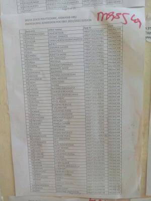 Delta Poly Ogwashiuku 1st Batch HND Admission List