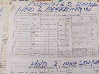 Waziri Umaru Federal Poly 1st Batch HND Admission List 