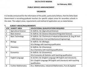 Delta State Teachers' Recruitment Application Form