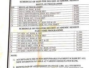 Akanu Ibiam Fed Poly School Fee Schedule