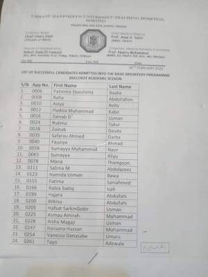 UDUTH School of Midwifery Admission List
