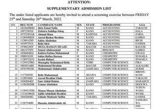 Al-istiqamah University Supplementary Admission List