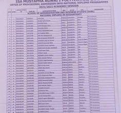 Isa Mustapha Polytechnic ND Admission List
