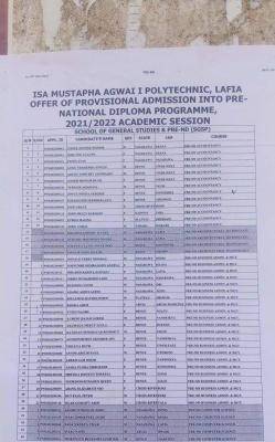 IMAP Pre-ND Admission List