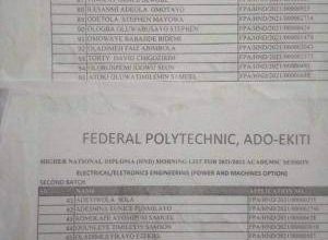 Fed Poly Ado-Ekiti 2nd Batch HND Admission List