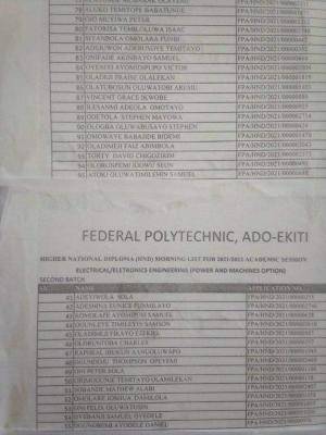 Fed Poly Ado-Ekiti 2nd Batch HND Admission List