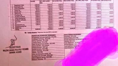 Waziri Umaru Federal Polytechnic School Fee Schedule