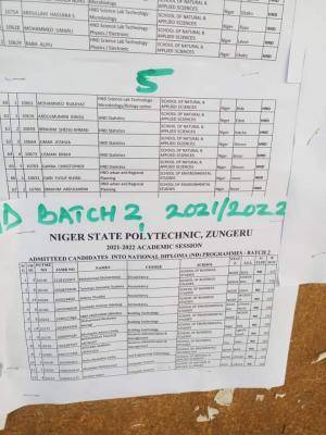 Niger State Poly 2nd Batch ND Admission List