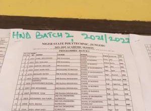 Niger Poly 2nd Batch HND Admission List