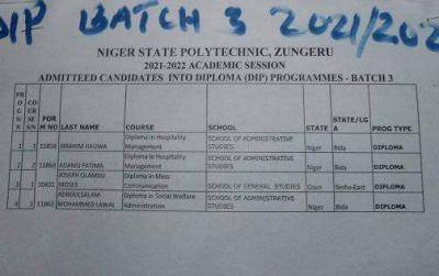 Niger State Poly 3rd Batch Diploma Admission List