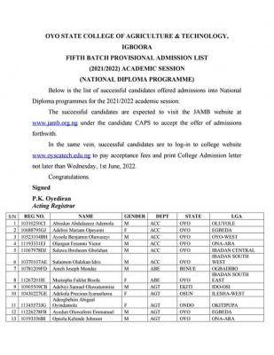 OYSCATECH 5th Batch ND Full-Time Admission List