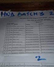 Niger State Polytechnic 3rd Batch HND Admission List