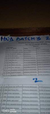 Niger State Polytechnic 3rd Batch HND Admission List