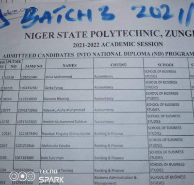 Niger State Poly 3rd Batch ND Admission List