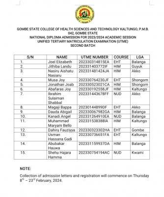 Gombe College of Health Tech Kaltungo 2nd Batch Admission List