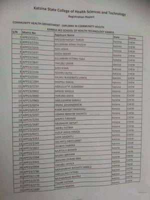 Katsina College of Health Tech Supplementary Admission List