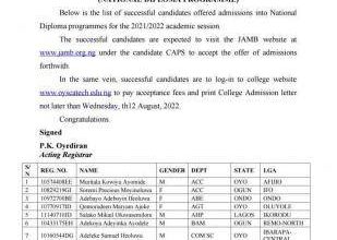 OYSCATECH releases 7th batch ND admission list