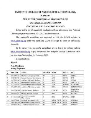 OYSCATECH releases 7th batch ND admission list