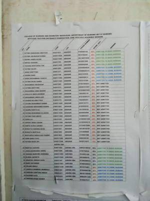 College of Nursing & Midwifery Maiduguri Aptitude Test Result