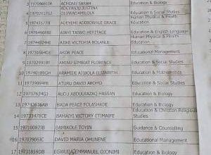 FCE Okene (UI Affiliated) 1st Batch Degree Admission List