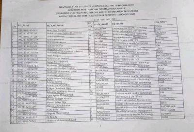 Nasarawa College of Health Science 1st batch ND Admission List