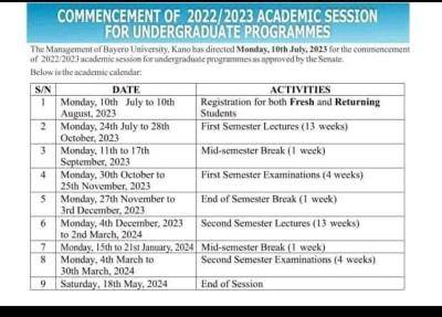 BUK Undergraduate Academic Calendar