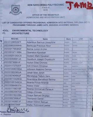 University of Ilesa School Fee Schedule