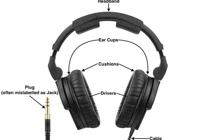 20 Best Headphones and Headsets in Nigeria and their prices