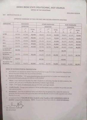 Akwa Ibom State Poly School Fee Schedule