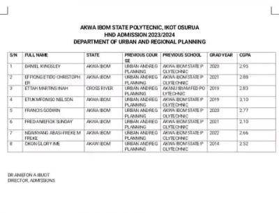 Akwapoly HND Admission List