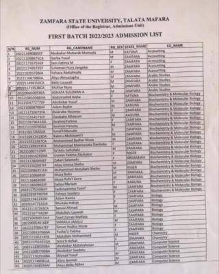 ZAMSU 1st Batch Admission List