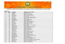 Akwa Ibom State List of Undergraduate Scholarship Students