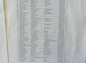 Delta Poly Ogwashiuku 3rd Batch Full-Time HND Admission List