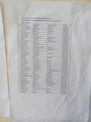Delta Poly Ogwashiuku 3rd Batch Full-Time HND Admission List