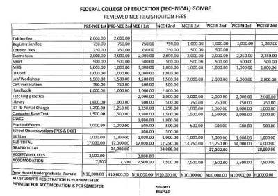 FCE Abeokuta School Fee Schedule