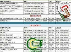 The Oke-Ogun Polytechnic HND Screening Schedule