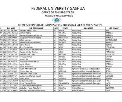FUGashua 2nd Batch Admission List