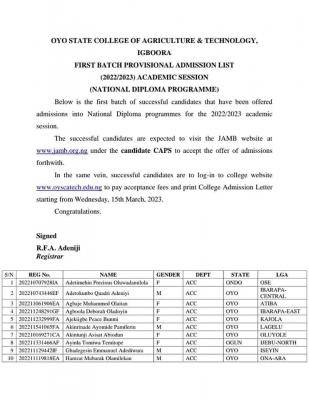 OYSCATECH 1st batch ND Full-time ND Admission List