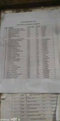 College of Legal studies Yola Supplementary Admission List