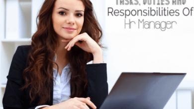 Duties of HR Manager