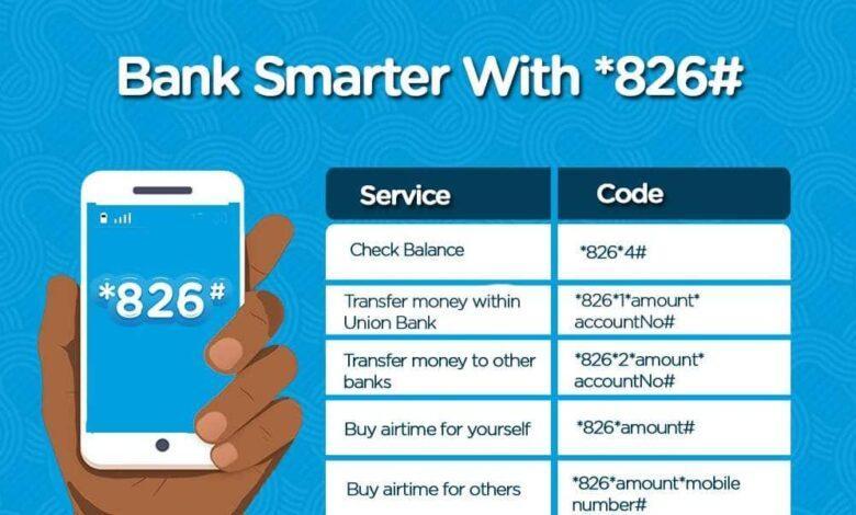 How to transfer money from Union bank to First bank