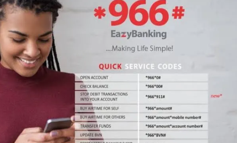 Zenith Bank Transfer Code - How to transfer money from Zenith Bank USSD Code