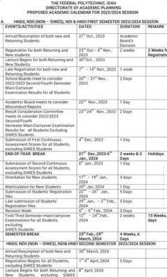 Fed Poly Idah Proposed Academic Calendar